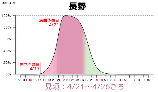 MG_Nagano (1)